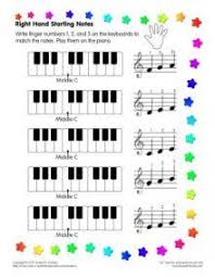 Pin By Annette Lindsay On Piano Piano Teaching Resources Piano Teacher Piano Teaching
