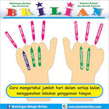 Dan ramadhan memiliki satu hari spesial yang disebut sebagai malam lailatul qadar, yaitu malam yang lebih baik dari seribu bulan.(baca : Cara Menghitung Jumlah Hari Pada Setiap Bulan Menggunakan Genggaman Tangan Bimbel Brilian