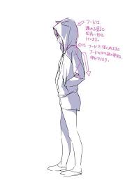 This tutorial shows how to draw anime and manga style mouth expressions from the front view with a total of 15 illustrated examples. How To Draw Clothes Side View Howtodrawclothessideview Draw Side View Clothes In 2021 Art Reference Drawing Poses Art Reference Poses