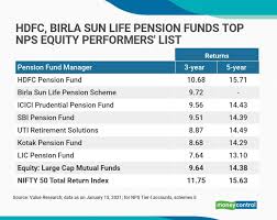 You can convert your lira to a lif, and then unlock up to 50 per . Nps Equity Schemes Hdfc Uti Deliver Highest Returns Over Five Years