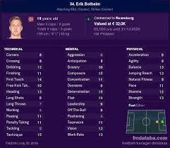 Erik botheim (born 10 january 2000) is a norwegian footballer who plays for bodø/glimt. Erik Botheim Fm 2019 Profile Reviews