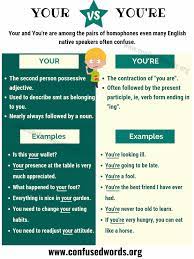 Your presence on this page means you're about to find out. Your Vs You Re How To Use Your And You Re In Sentences Confused Words
