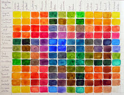 Winsor Newton Cotman 12 Pan Pocketbox Colour Chart