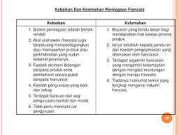 Check spelling or type a new query. Ppt Modul Pengajaran Dan Pembelajaran Powerpoint Presentation Free Download Id 399420