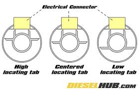 The following is not a sales pitch. 5r110w Torqshift Shift Solenoid Replacement Guide