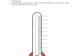 blank thermometer chart a blank thermometer template for