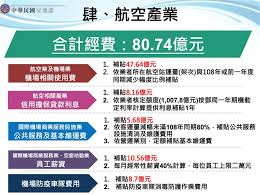 臺北區監理所 板橋監理站 蘆洲監理站 宜蘭監理站 花蓮監理站 玉里分站. Gmdcoh6nabzh7m