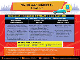Life insurance association of malaysia guides. Here S What Grab Drivers Need To Know About Getting Asklegal My