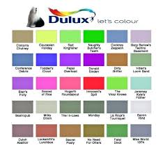 Dulux Blue Paint Colour Chart Tyneandwearfreight Info