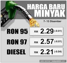 You can choose the berita terkini malaysia (bm) apk version that suits your phone, tablet, tv. Malaysiakini Bm Auf Twitter Terkini Harga Minyak Turun Https T Co Lon0cvzemx