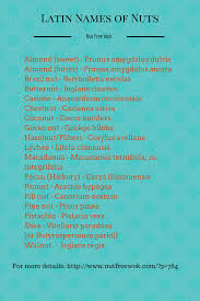 There are also several medicines available to help control symptoms of allergic reactions, including Latin Names For Food Allergens
