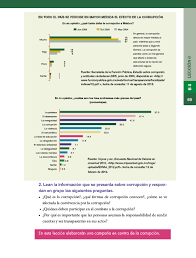 Porque cada estado de la república mexicana es libre y soberano en su orden interno. Formacion Civica Y Etica Sexto Grado 2017 2018 Pagina 69 De 210 Libros De Texto Online