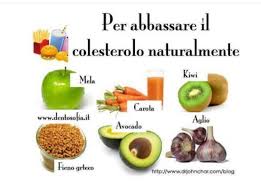 Ricchi di pufa omega 9. Vegan Enjoy Colesterolo Alto Perche La Dieta Vegana E Importante Qual E La Dieta Migliore Per Chi Soffre Di Colesterolo Alto Nel Mondo Della Nutrizione E Della Corretta Alimentazione Questo E