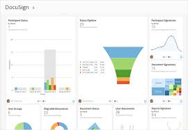 docusign analytics reporting and business intelligence domo