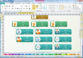 Organizational Chart Tools