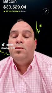 Gerardo Collazo (@gcollazo10001)