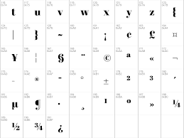 Download and install the abril fatface font for free from ffonts.net. Download Free Abril Fatface Regular Font Dafontfree Net