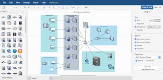 Draw Io Data Import From Lucidchart Gliffy And Visio Do