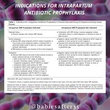 Image result for Group B Streptococcus Prophylaxis