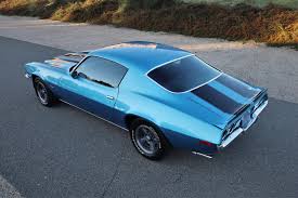 Image result for Pescara Azzuro Blue 1970 Iso