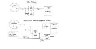 A wiring diagram usually gives guidance nearly the relative. Alternator Wiring Ih8mud Forum