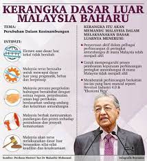 Check spelling or type a new query. Kerangka Dasar Luar Malaysia Baharu