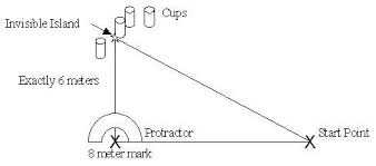 Close Enough Activity Www Teachengineering Org High School Math Trigonometry Math Geometry