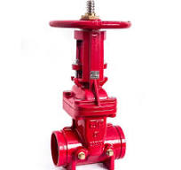 China How many types of gate valves? gate valve ...