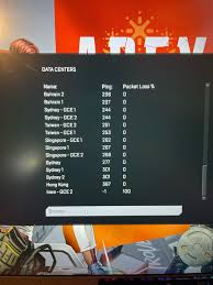 Image result for negative ping