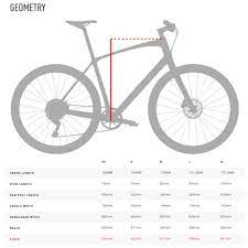 What size bike do i need? The Best 26 Inch Bike Or 27 5 For 10 11 Year Olds To Teens