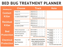 The Best Bed Bug Traps Reviewed 2020 Debedbug