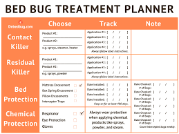 the best bed bug traps reviewed 2020 debedbug