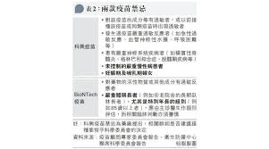 衞 生 署 致 函 外 籍 家 庭 傭 工 僱 傭 機 構 有 關 接 種 麻 疹 、 流 行 性 腮 腺 炎 及 德 國 麻 疹 混 合 疫 苗. Gwr2kwnut Coxm