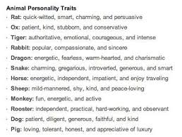Image Result For Animal Personality Traits Zodiac Personality Traits Personality Traits Astrology Signs