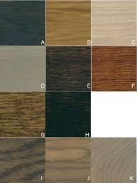 Do painted plywood floors really hold up? Special Products For Floor Protection