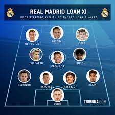 Explore {{searchview.params.phrase}} by color family {{familycolorbuttontext(colorfamily.name)}} mandatory credit: Real Madrid Impressive Starting Xi Picked From 2019 2020 Loanees Tribuna Com
