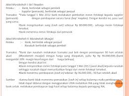 Contoh soal transaksi murabahah dan penyelesaiannya terjadi. Pembiayaan Murabahah Dan Isthisna Ppt Download