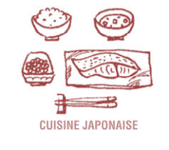 Descriptions Des Activites Espace Japon