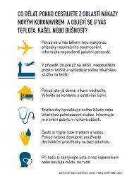 While in hawai'i what do i need to know once i'm in hawai'i? Ministerstvo Zdravotnictvi Pripravilo Souhrnne Informace O Koronaviru Mc Praha 5