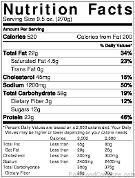 Mcdonalds Premium Mcwrap Chicken Ranch Crispy Nutrition