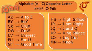 Letters broadly correspond to phonemes in the spoken form of the language. Alphabet A Z Opposite Letter à¤¸à¤®à¤à¤¨ Iq à¤µ à¤§ Youtube