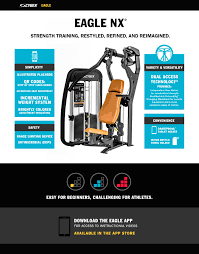 cybex workout center lose weight