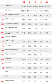 60a durometer rubber for long life. Norco Range Carbon 7 3 Framekit Www Ancastercycle Ca