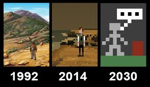 We Now Know The Future Of Pixel Art Pixel Art Pixel Art