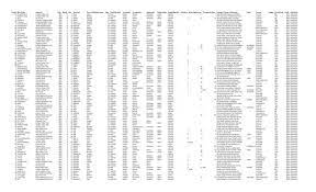 Browse surnames from a to z and find out a little bit of your own family history. Surnames Beginning With Quot H Quot