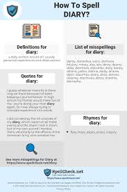 What better way to prepare for the sentence completion and find lists of sat words organized by every letter of the alphabet here: How To Spell Diary And How To Misspell It Too Spellcheck Net