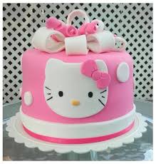 Bits N Bytes Hello Kitty Cake And Cupcakes Hello Kitty Birthday Cake Hello Kitty Cake Hello Kitty Fondant