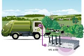 Download 452 belgium computer stock illustrations, vectors & clipart for free or amazingly low rates! Vtc 6100 In Vehicle Computer Makes Belgium Farmers The Happiest