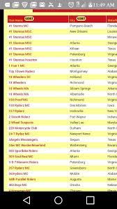 Pin On 1 Clubs And Patch Holders M C And R C Groups And Race Clubs