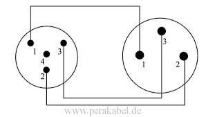 Please follow the wiring diagram below showing all connections. Xlr Stecker 3 Pol Neutrik Auf Mini Xlr Buchse 4 Pol Neutrik Rean